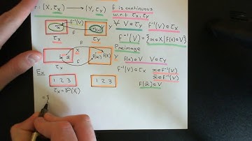 Continuous Functions (Topology) Part 2