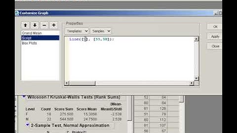 SAS JMP Software - Using the Customize Command