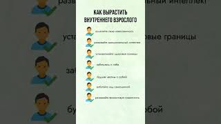 #психология #бизнес #успех #саморазвитие #отношения
