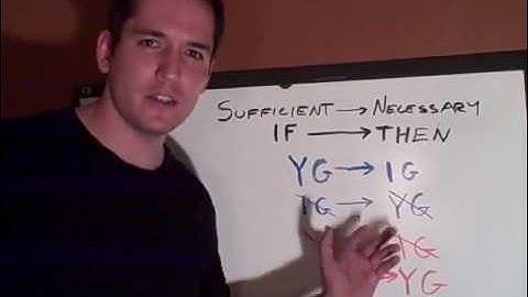 LSAT Logic Games Tutorial: Conditional Reasoning for Beginners