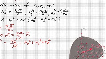 PHYS3740 Lecture13-8 Blackbody Radiation