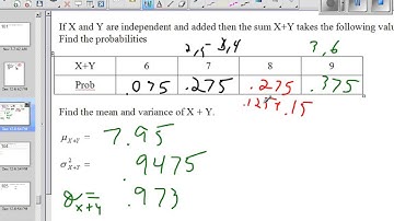Video 15 Combining Random Variables Part 2