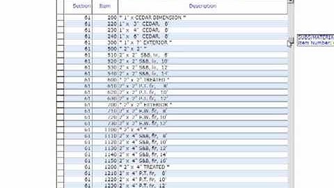 Back to Basics - The Material Database