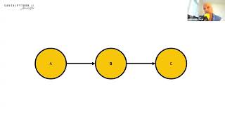 Introduction to Causal Discovery for Machine Learners with Aleksander Molak