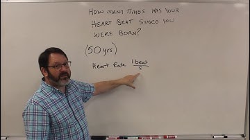 Video Lecture and Example Order of Magnitude Estimation