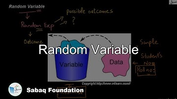 Random Variable, Statistics Lecture | Sabaq.pk