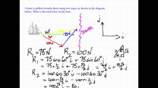 v48v50 Add vectors component form - worked example