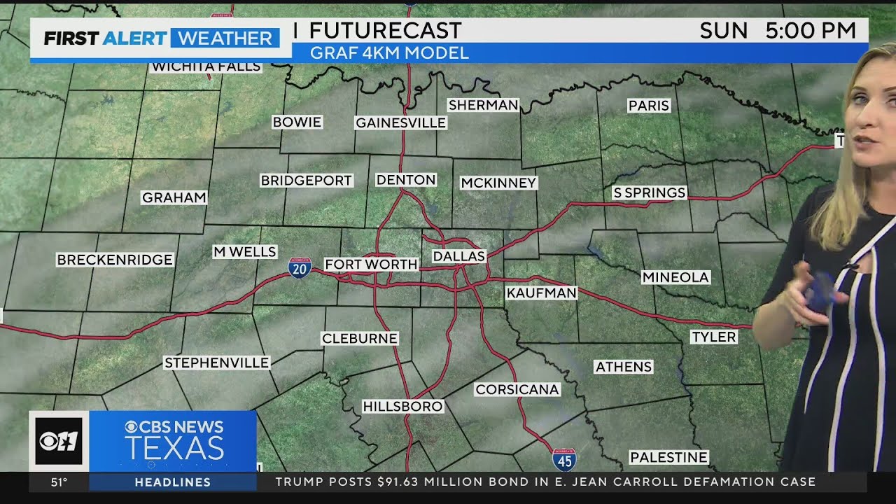 Sunny skies & highs in the 60s on Sunday - YouTube