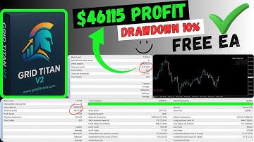 Grid Titan V2 EA – Free Download Forex Robot for MT4 | Grid Strategy | Auto Trading