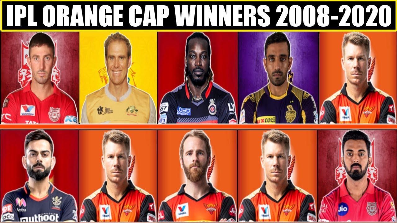 IPL 2021 : IPL Orange Cap Winners List From 2008-2020 | IPL All Orange Cap Winner | Most Runs in IPL