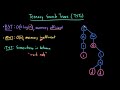 Advanced data structures ternary search trees tsts