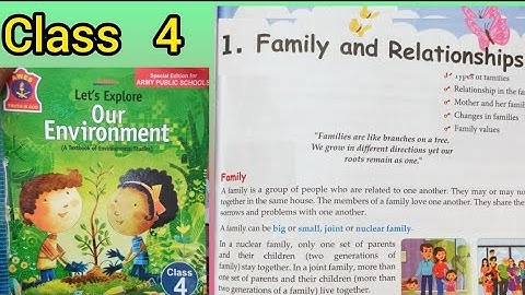 FAMILY AND RELATIONSHIPS, Class 4 (Chapter 1) - # Lets explore our environment # E.V.S