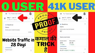 Google News Publisher Center | Google News Approval | Google Publisher Approval