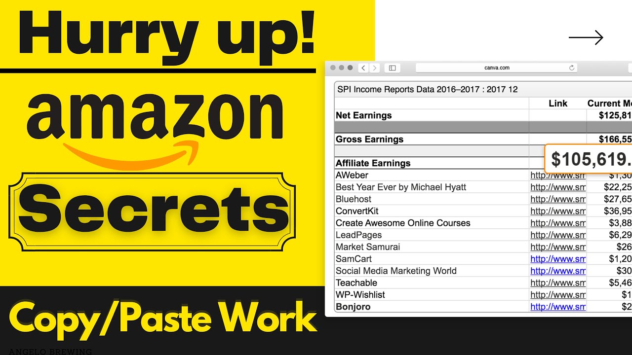 Copy Paste Work How To Sell Ebooks On Amazon And Make Money Make Copy Paste Work How To Sell Ebooks On Amazon And Make Money Make