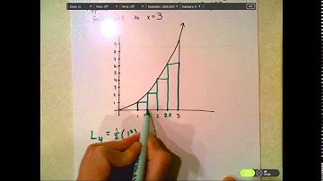 5 1 Areas and Distances
