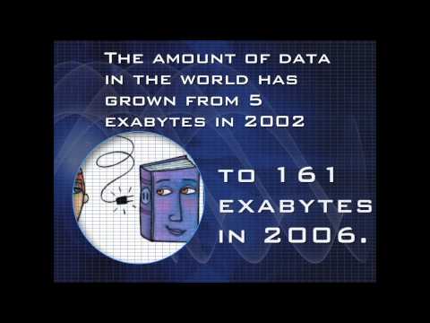 e-Discovery: Did You Know?