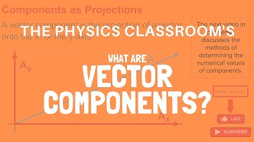 What Are Vector Components?