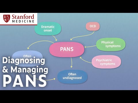 Video: Ką medicinos terminais reiškia Pan?