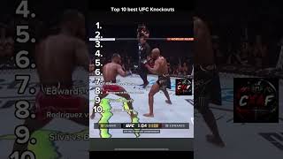 Top 10 CRAZIEST UFC Knockouts #UFC #MMA #UFCKnockouts #Knockout #FightNight #MMAFights #UFCHighlight