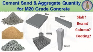 How to calculate Cement Sand & Aggregate Quantity in M20 grade concrete |   concrete material