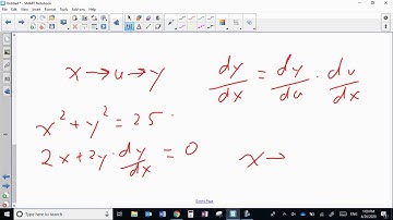 MCV4U - Implicit Differentiation