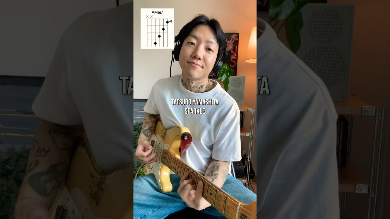 Sparkle - Tatsuro Yamashita | Guitar + Tabs