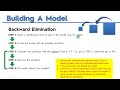 Multiple Linear Regression 03: Building Model in Python