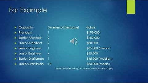 How to Lie With Statistics audio lecture