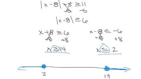 Alg 1  2 7 Absolute Value Inequalities
