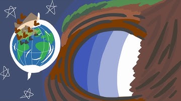 Hibernation and Migration