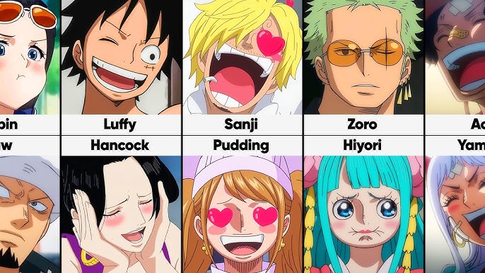 How Many Episodes did One Piece Characters Appear in? (1 to 1071) 