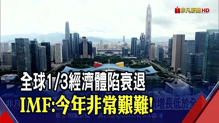 3分之1經濟體將衰退?IMF總裁警告"今年非常艱難" 中國去年經濟增長恐40年首度低於全球｜非凡財經新聞｜20230102 - 天天要聞