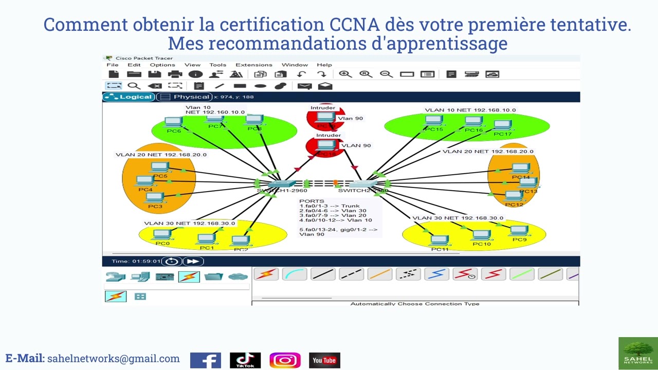 Comment obtenir la certification CCNA dès votre première tentative. Mes recommandations !!