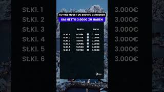So Viel Muss Man Verdienen Für 3.000 Netto