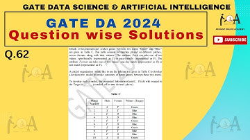 Solved GATE DA 2024 Question Paper | DETAILED VIDEO SOLUTIONS | DA & AI | Q. 62, ML - Decision Trees