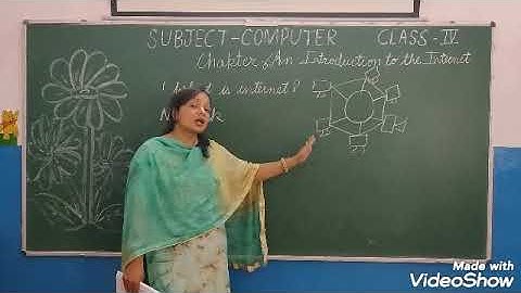 Class 4 Computer Chapter 3 and 6 revision