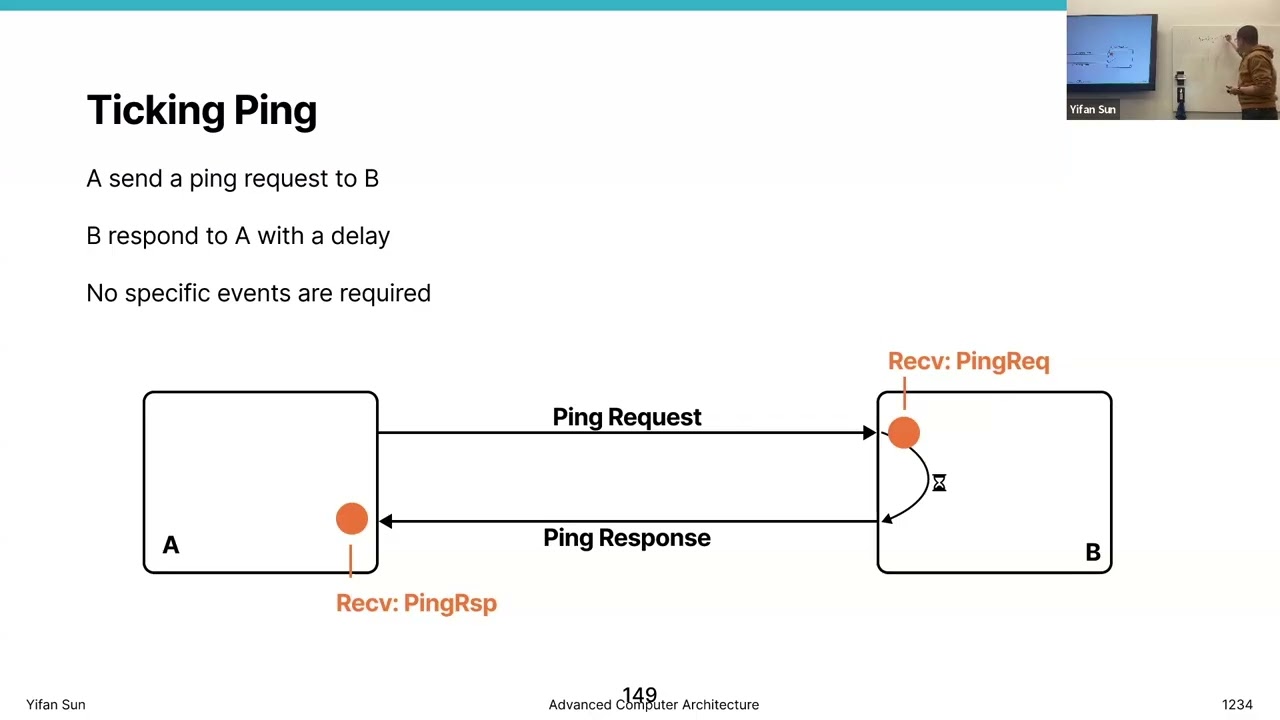 William \u0026 Mary | CSCI654 Advanced Computer Architecture | 18 Computer Architecture Simulation 3