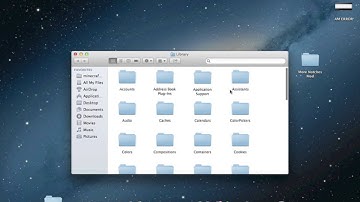 Minecraft 1.5.1 - How to install the More Notches Mod! (Mac)
