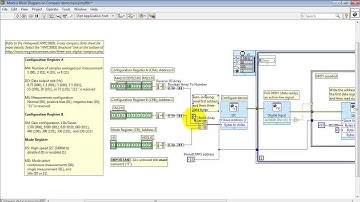NI myRIO: "Compass demo" LabVIEW project