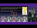Digital Tomosynthesis in Thoracic Diseases | X-ray Academy 2024