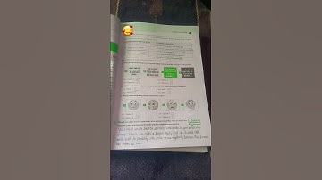 BBC COMPACTA Class 8  Module-1 Reading section # English Grammar