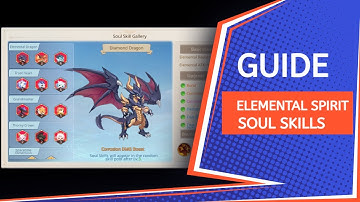Elemental Spirit guide- Chupper - Guardians Of Cloudia