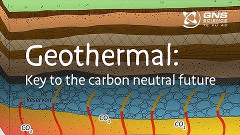 Geothermal | Key to the Carbon Neutral Future