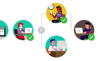 Pyrus — AP Invoice Processing