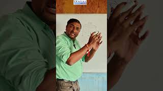 Magnetic Field Inside a Current-Carrying Solid Cylinder 🧲 | Ampere’s Law | JEE Shorts