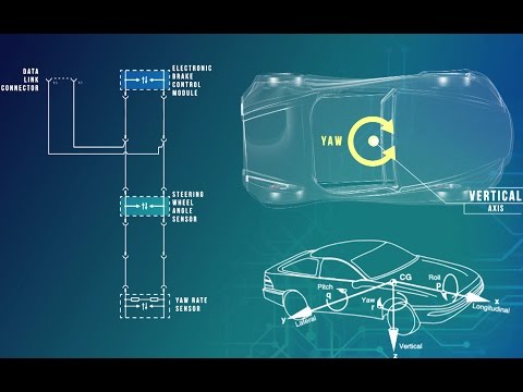 Yaw Sensor - Communication Fault