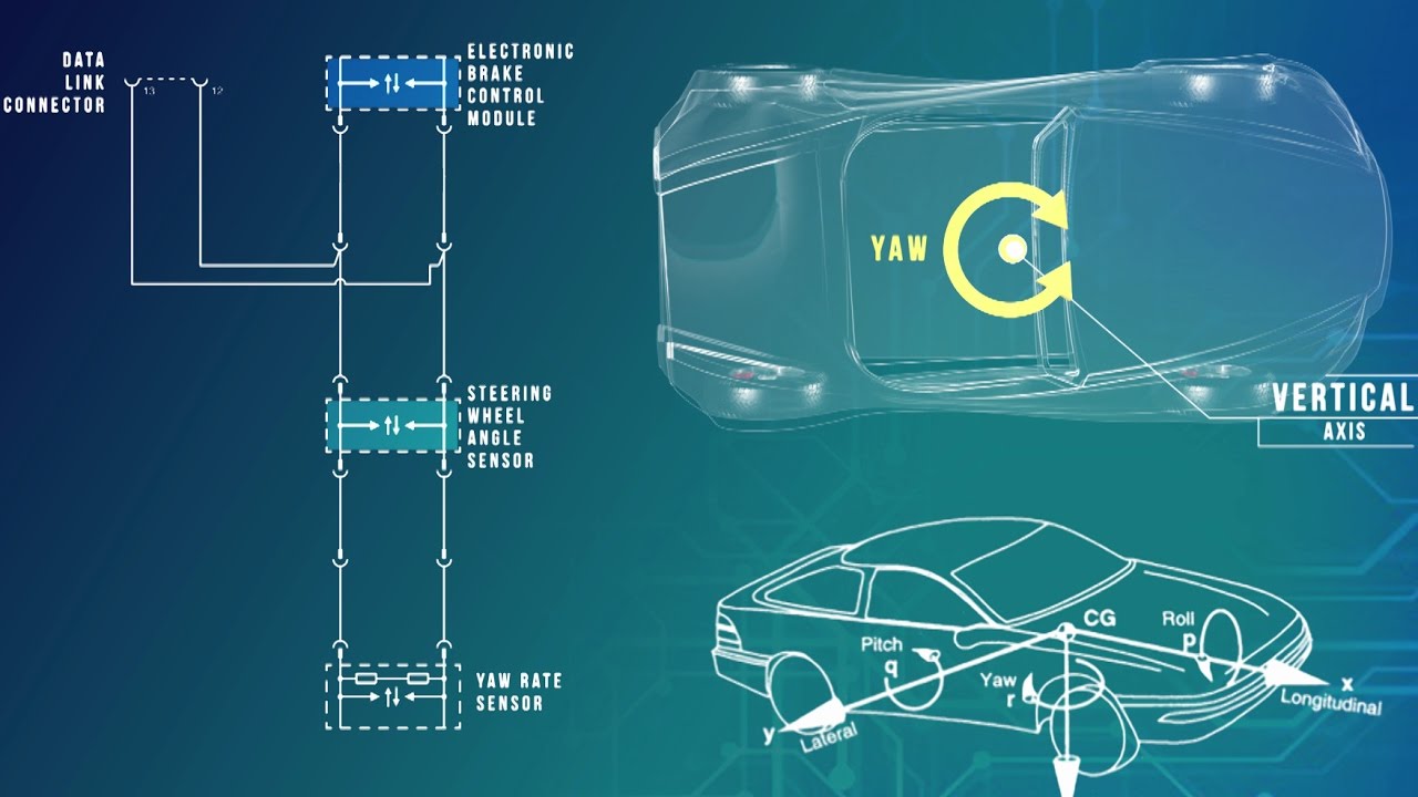 bmw z4 yaw sensor location