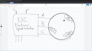 Arduino Microcontroller Class Batch 01/23 - Day 12
