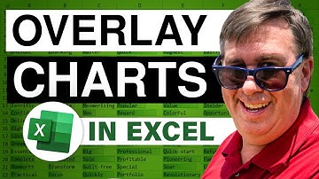 Excel - How to Create an Overlay Chart in Excel: Duplicate Charting Challenge - Episode 444