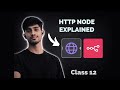 Only Video To Understand Http Request Node in n8n in Hindi|| 75 DAYS OF AI AGENT AUTOMATION - DAY#12